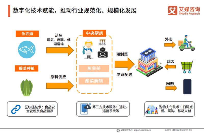 物业维修服务：构建和谐幸福家园