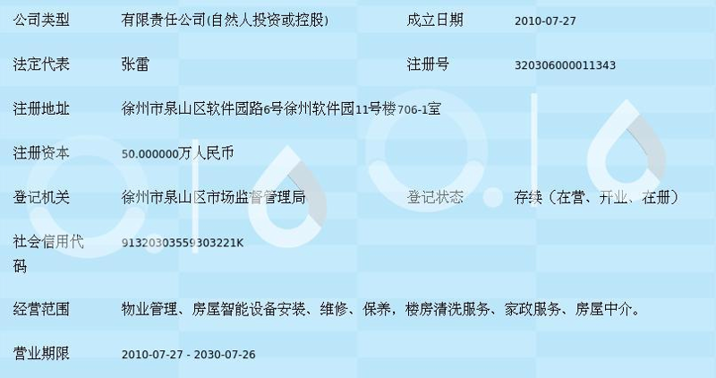 鼓楼区物业服务:城市服务的新标杆