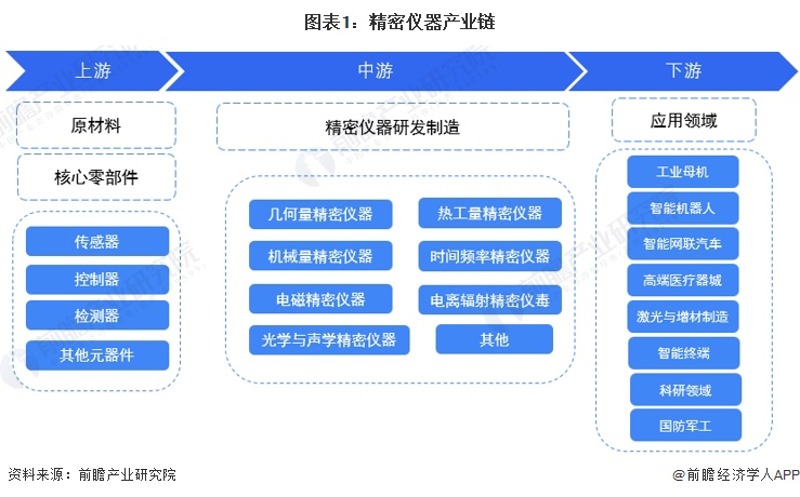 小区物业管理:提升居住品质的关键