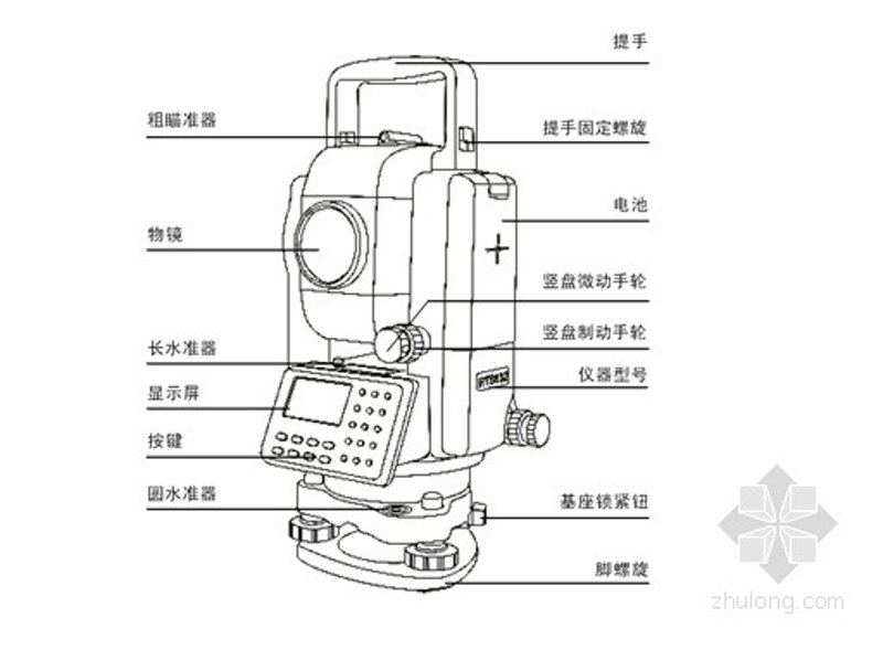如何选购合适的商业物业管理服务